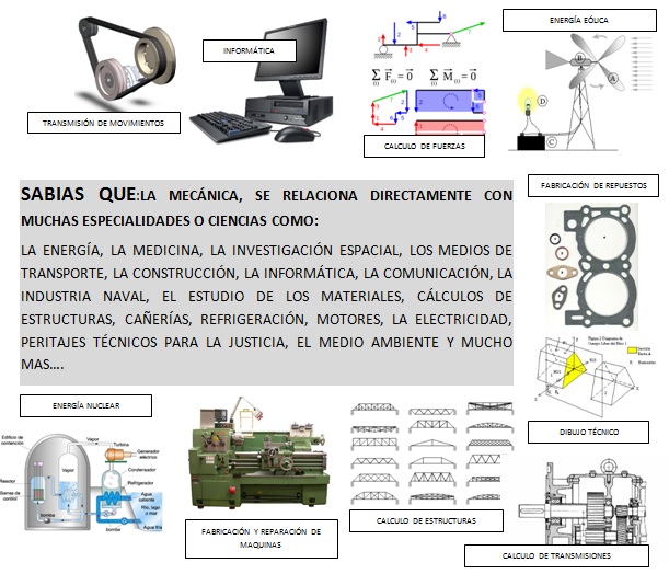 DetalleMecanica1